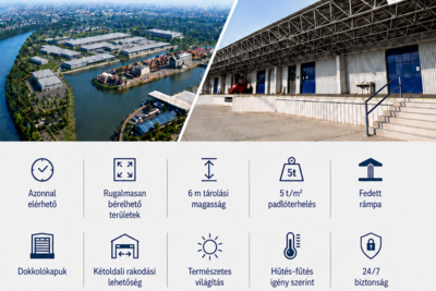 E4 - Budapest DOCK Szabadkikötő
