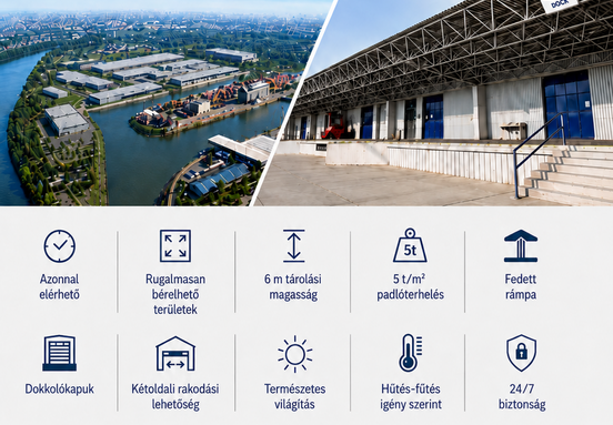 E4 - Budapest DOCK Szabadkikötő